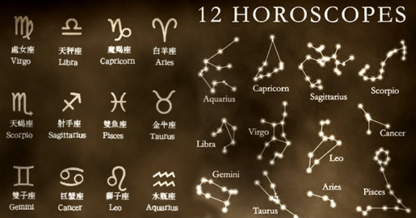 《永夜幻想曲》星座系统介绍:十二星座星盘全效果