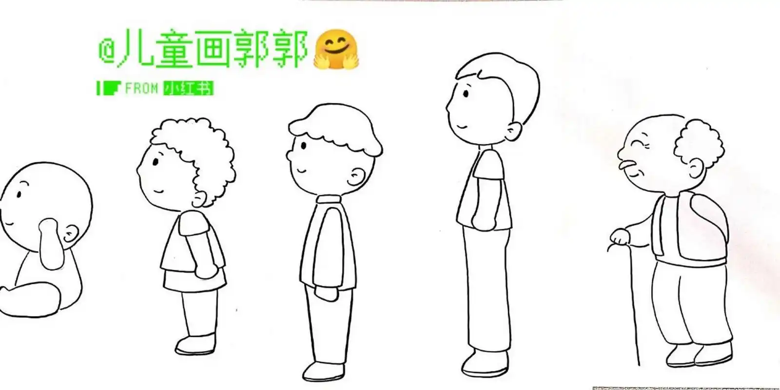 幼师考编人物#男生侧面简笔画 从出生到老的男生侧面简笔画幼师考编