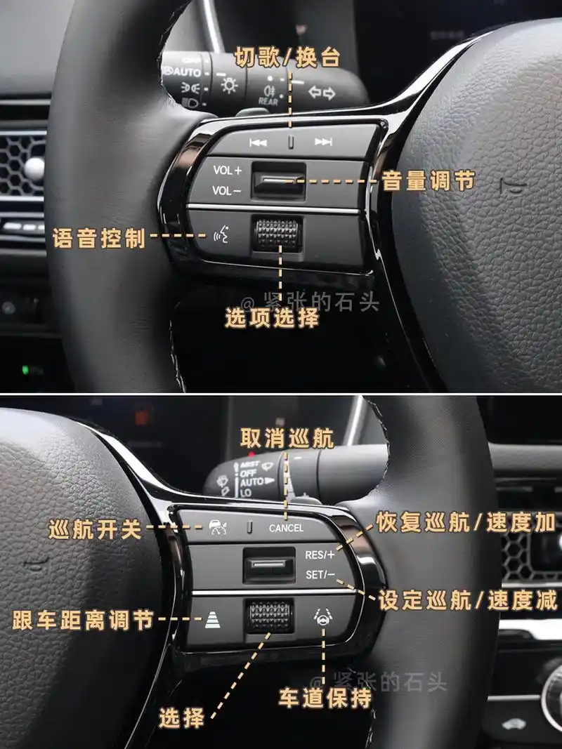 2023款本田型格按键说明图解来啦! 图片中的车型是本田型格2023款 2.
