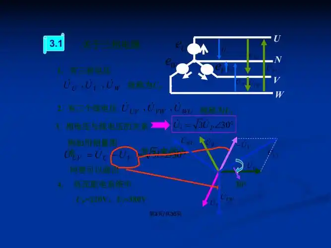 3三相交流电路ppt学习教案_第3页