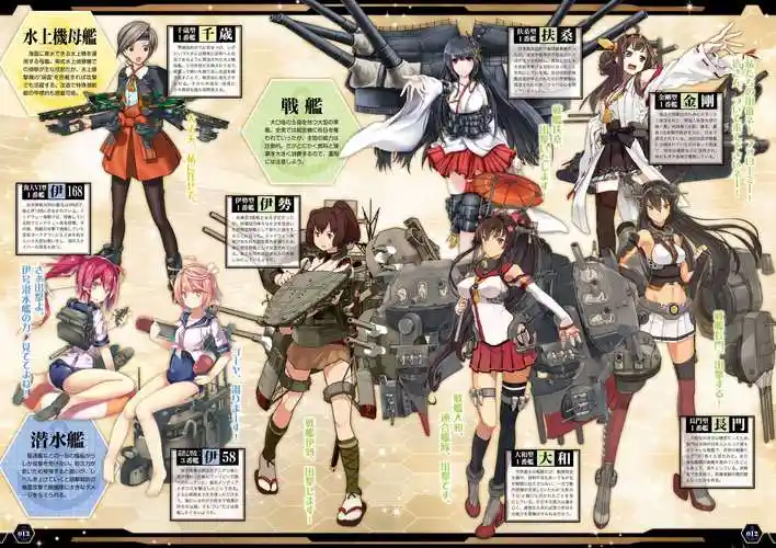 舰队收藏舰これ的图片