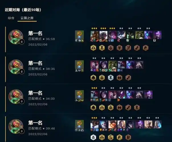 lol云顶之弈三费之力拼多多阵容推荐