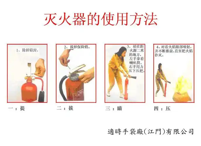 灭火器的使用?