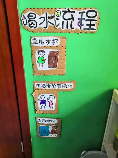 大同桥中心幼儿园中一班主题环境创设(副本)