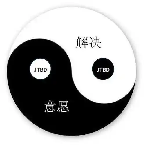 吴伯凡竞争力来自爱而不是ai