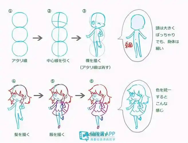 如何画q版的动漫人物画q版人物的教程