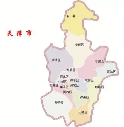 别贪便宜了天津买房落户这些板块有坑