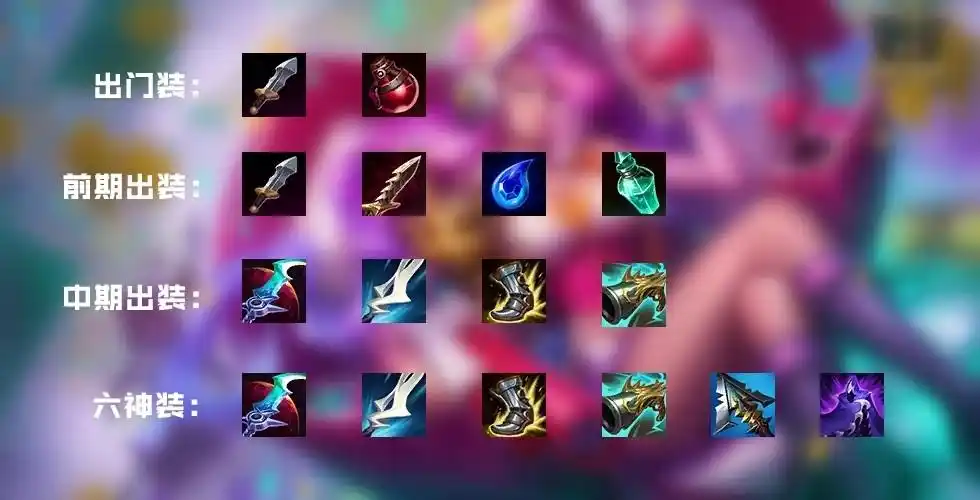 《lol》穿透流赏金猎人怎么玩