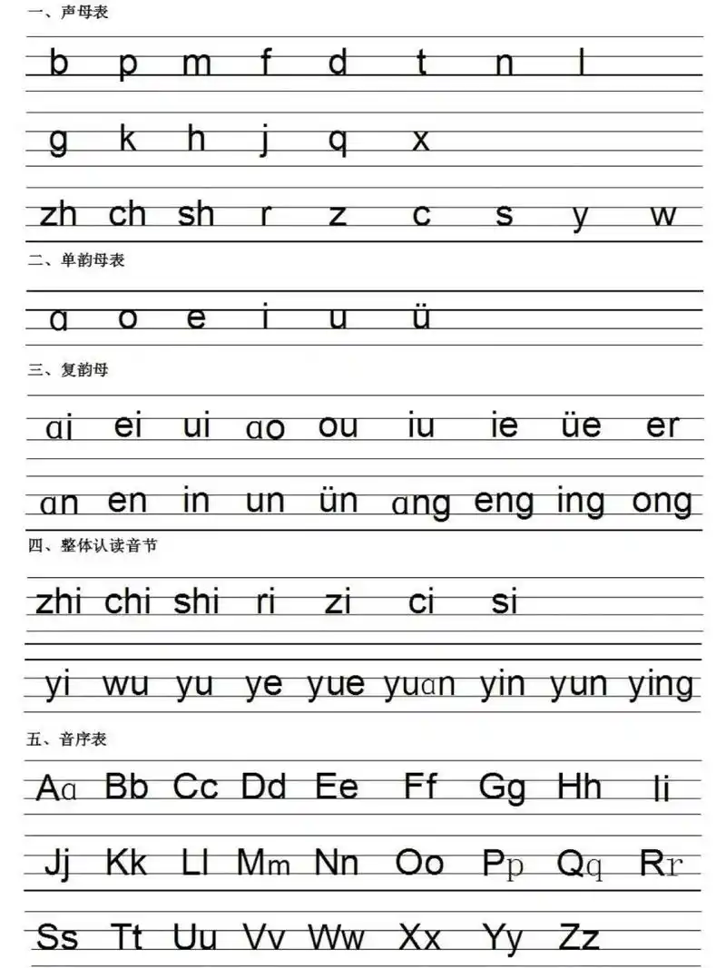 拼音字母及音序表四线格大小写书写规范 今天翘翘老师就带大家一起来