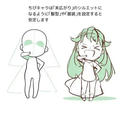 今日分享丨#动漫卡通画教程 q版人物的身体形态的画法,动漫爱好者,零