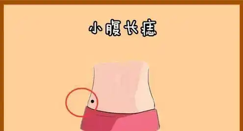 身体5颗福禄痣一个发家一个发财颗颗显贵天生皇帝命