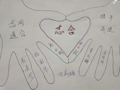 合作成就未来~ 泾源县卓越教师2020暑期培训小学数学团队纪实(一)