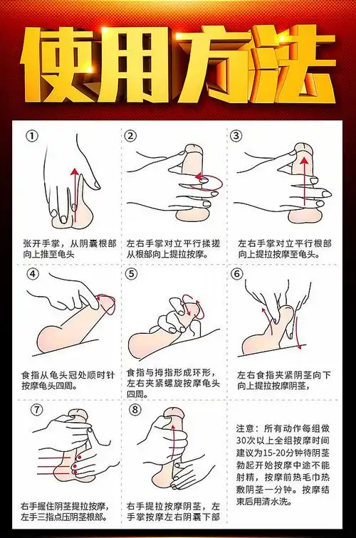 初辰男士私部按摩滋养膏 按摩护理保养不早射 60ml 5瓶 一周期