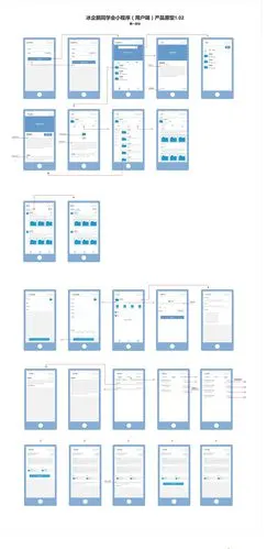 冰企鹅同学会微信小程序产品原型图14