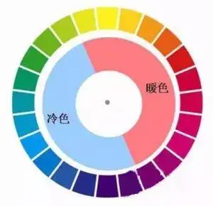 红黄橙色系给人的感觉是热烈兴奋,所以我们把这种颜色归为暖色.