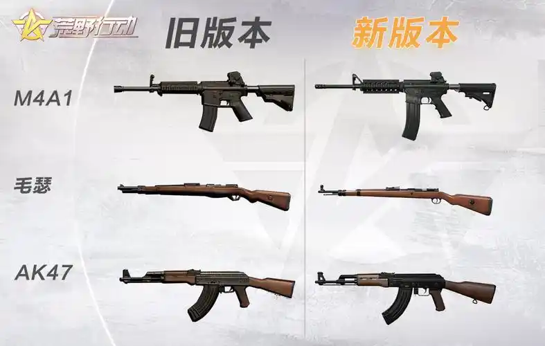 不仅如此,我们还对毛瑟狙击枪和m24狙击枪的音效进行了优化,提升了两