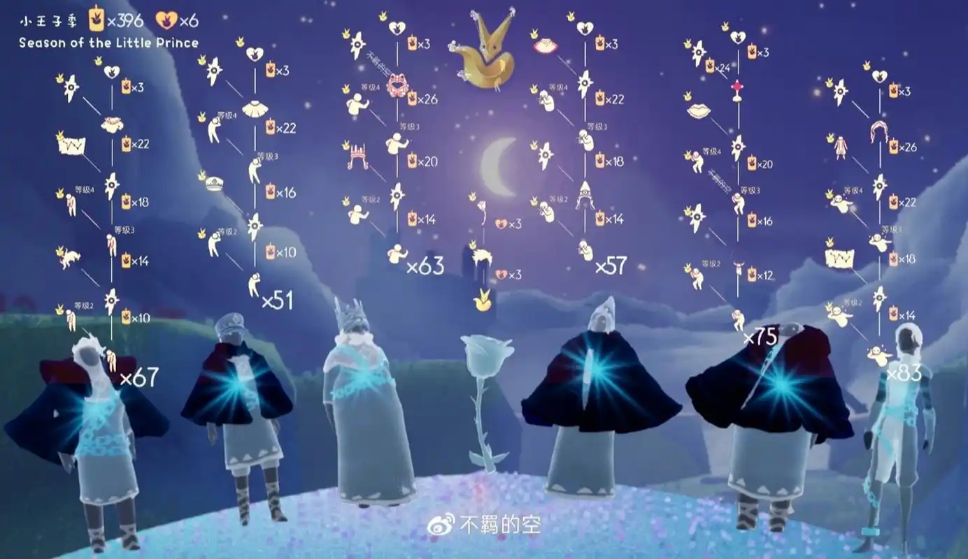 光遇-小王子季兑换图 都是测试服的数据,以实际上线为准