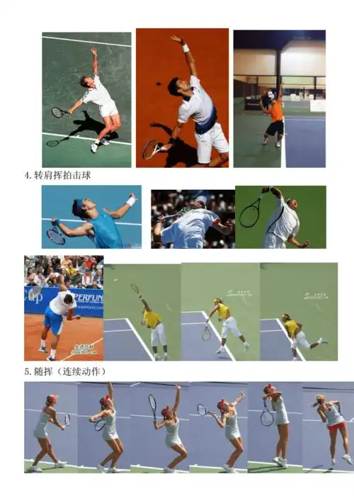 网球发球技术简单图解.doc