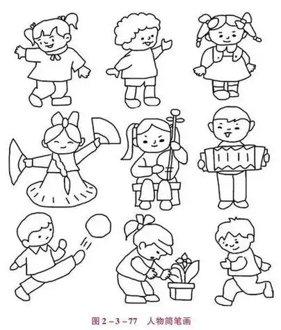幼儿美术课人物简笔画