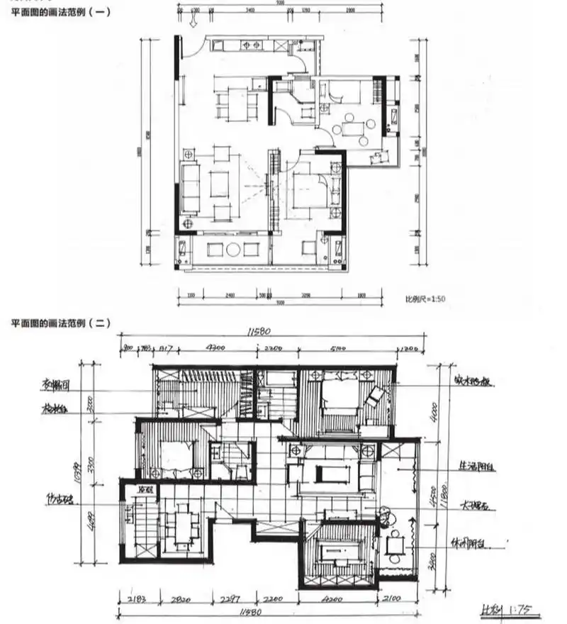 平面图的绘制线条要沉稳肯定,把握物体之间的比例关系.2.注意尺度.