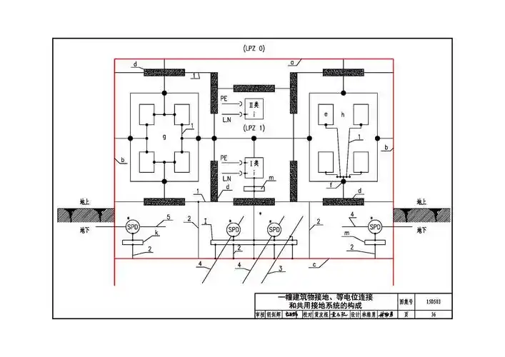 15d503利用建筑物金属体做防雷及接地装置安装抢先看