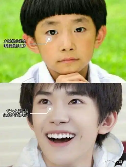 70亿票房的神话 易烊千玺的颜值是怎样逆袭的? - 知乎