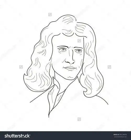 著名的数学家的画像简笔画