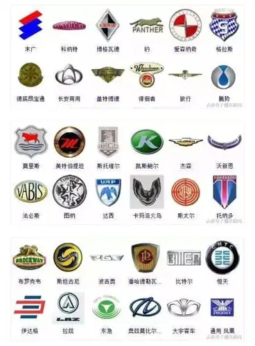 宝贝们喜欢学认车标牌