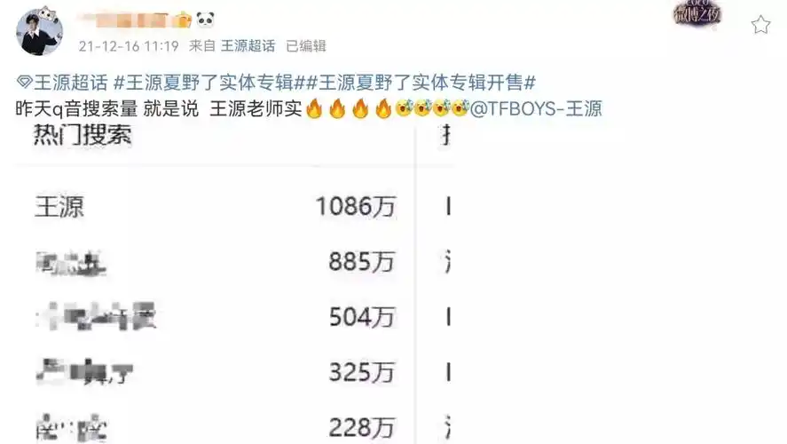 王源夏野了一售秒空再次火爆出圈点开看夏日神专成绩单
