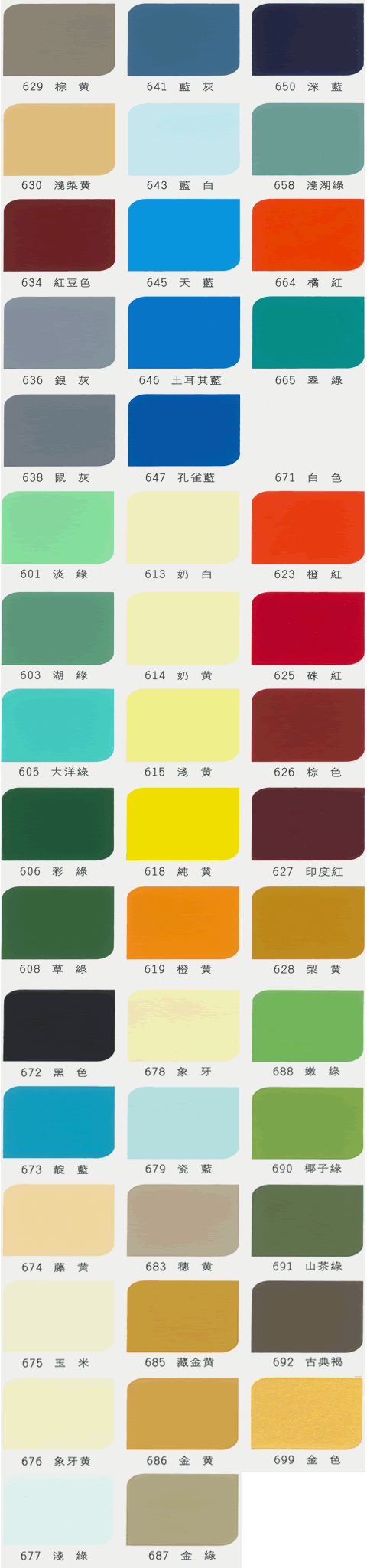 油漆装潢 虹牌油漆 以耐候及耐碱性非常优越之压克力树脂为主要组成