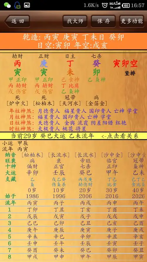 可以知道自己的年命,例如甲子年的是海中金命,壬辰年的是长流水命等等