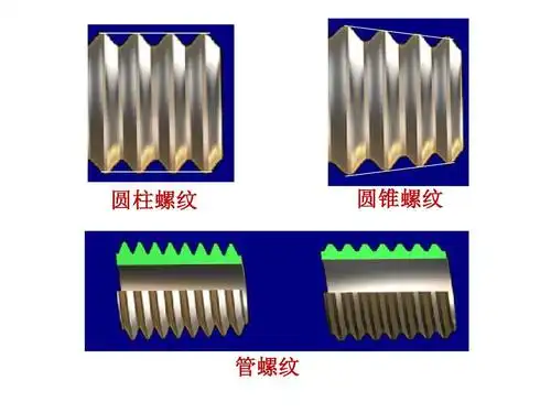 机械设计 圆柱螺纹 圆锥螺纹 管螺纹