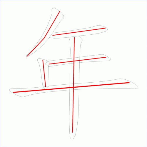 国字: 年的笔顺 (6画)