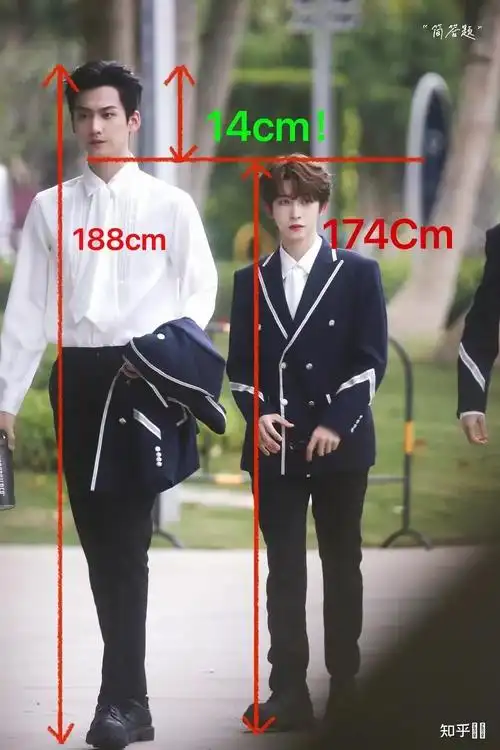 刘宇到底多高啊有170么