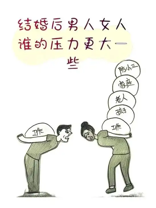 结婚后 男人和女人 谁的压力会更大#女生必看 #婚姻情感 - 抖音