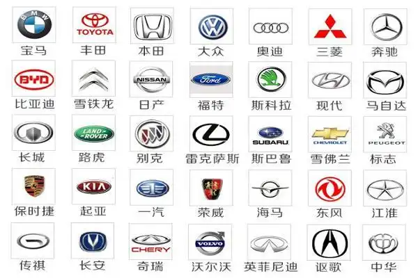 常见50种车标
