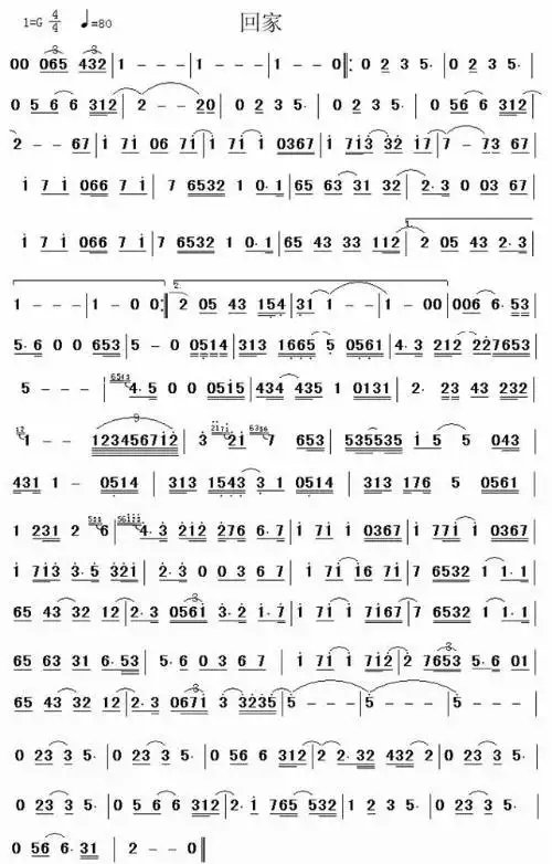 萨克斯的回家是否有简谱请发一个