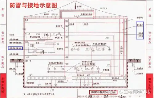 全汇总15d防雷与接地图集合订本6套海量图文数据随时查看