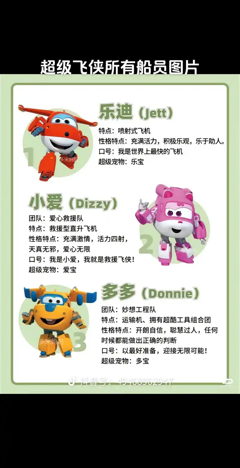 超级飞侠所有成员图片 - 抖音