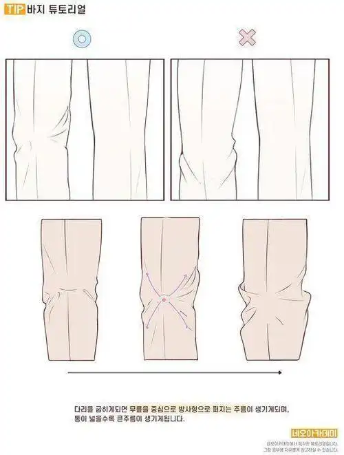 正装裤子绘制参考