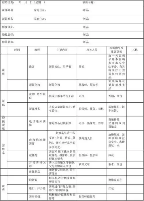 婚礼当天流程表(完整版)免费
