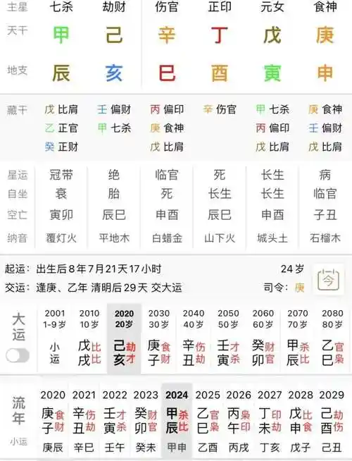 命理学——八字案例 :一名走在人生岔路口的大学生