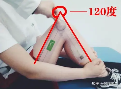 膝关节角度