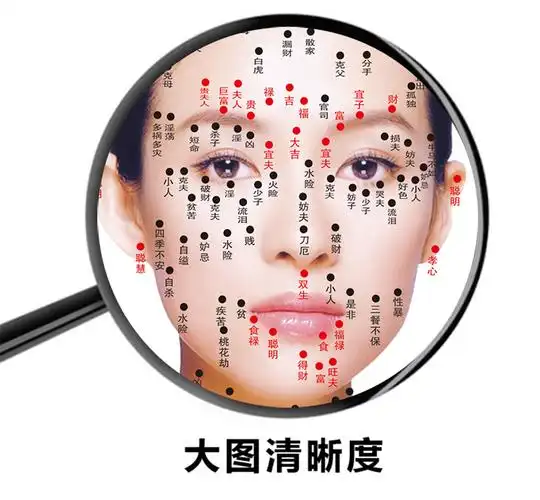 男女脸部点痣祛痣海报面痣取痣去痣挂图除痣美容院广告装饰贴无针水光