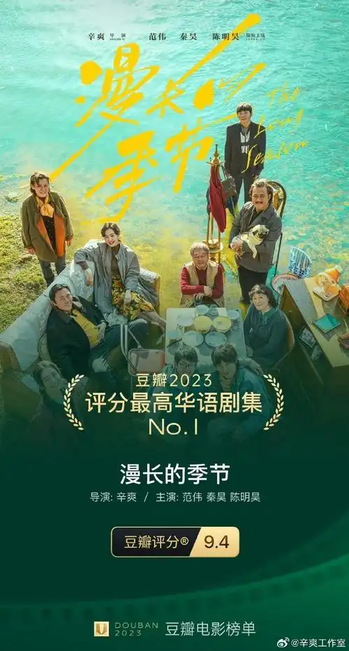 #豆瓣2023年度电影榜单#