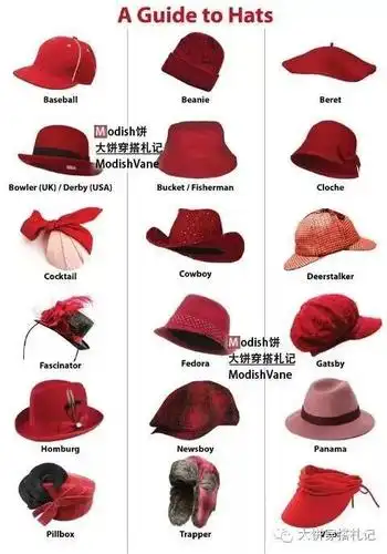 五部曲】脸型&帽子 常见帽子搭配解析