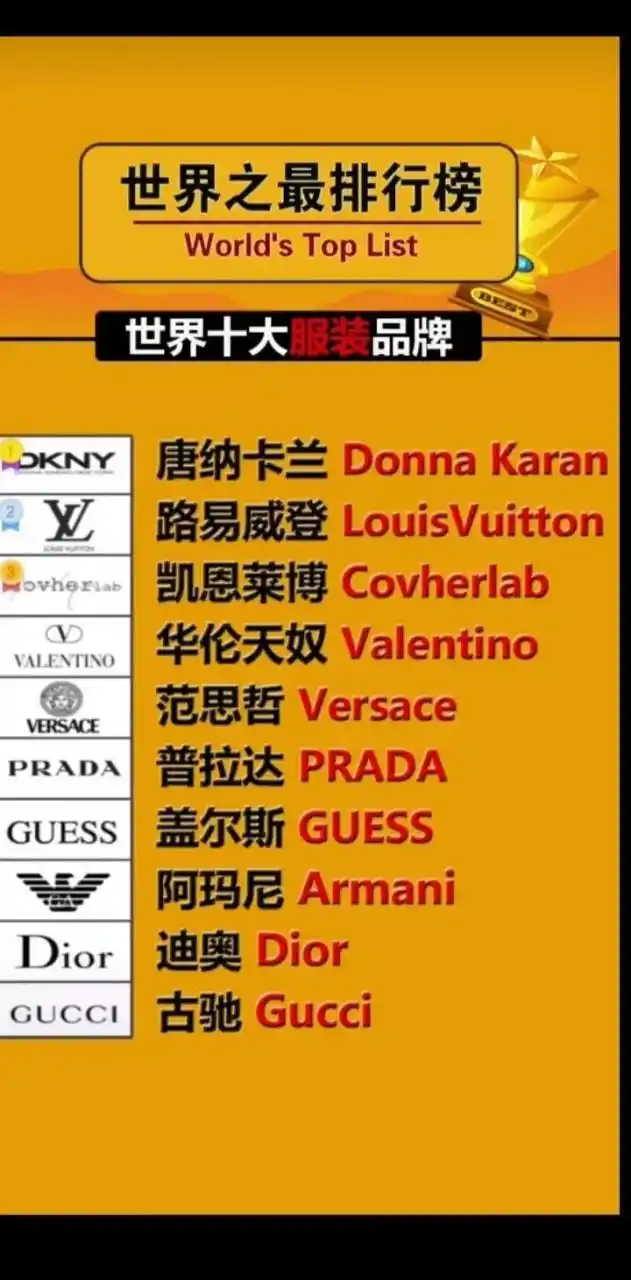 世界服装品牌大全排行榜标牌有哪些 _世界服装品牌大全排行榜-第2张