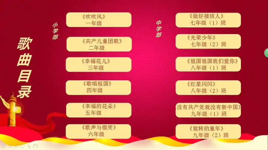 爱伟大祖国 唱经典红歌——长武县冉店九年制学校开展班级唱红歌活动