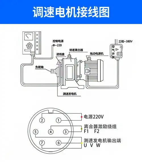 电机调速器jd1a40电磁调速器电磁调速电机控制器带线调速开关定制jd1a