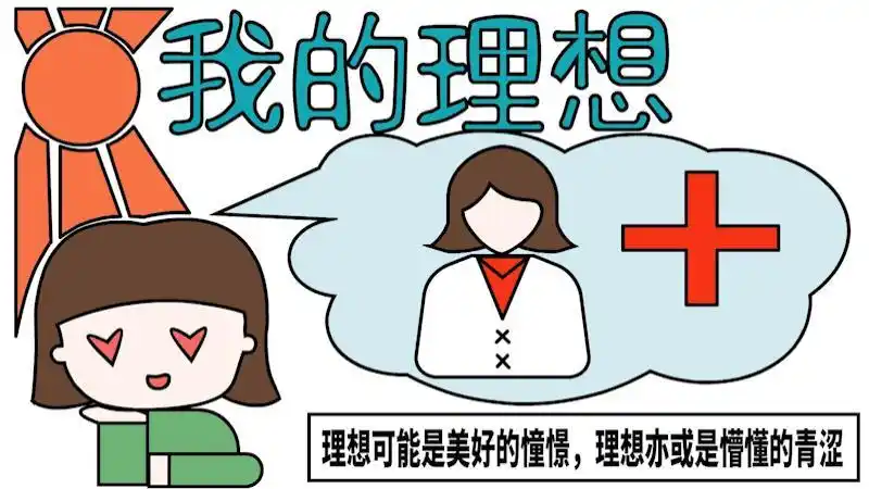 关于我的理想手抄报一等奖作品我的理想手抄报简单又漂亮模板我的理想